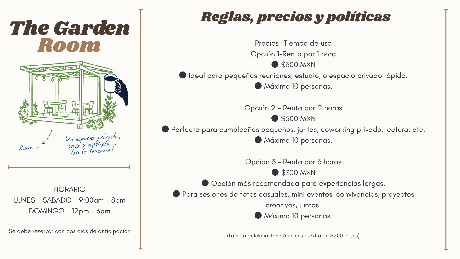 Información de Reserva